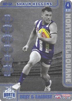 2018 Team Zone AFL Team - Best & Fairest Checklists #BF-12 Shaun Higgins Front